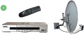Комплект оборудования для приёма TВ каналов НТВ+ со спутника EutelSat W4